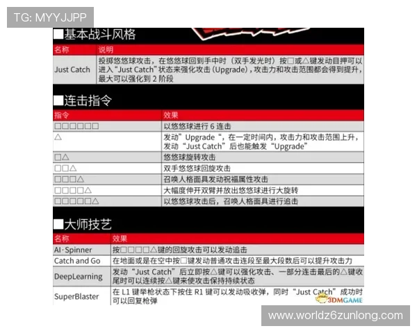 Z6现金下载平台安全性详解以及新手必知的操作指南