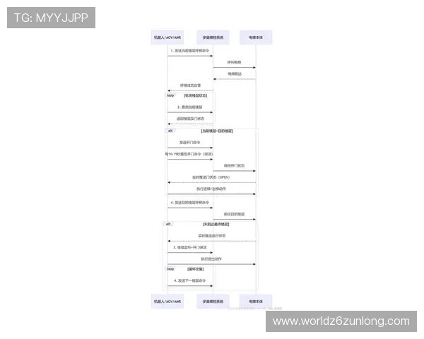 凯时首页入口最新登录指南帮助玩家快速进入游戏界面全流程详解